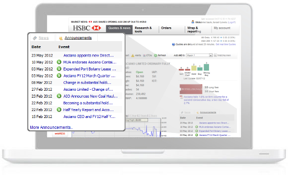 Business news and ASX company announcements