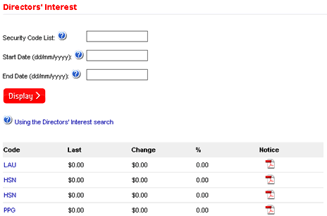 Director's trading